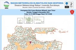 BMKG: Delapan daerah di Jatim siaga dampak banjir bandang