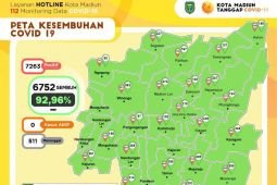 Kota Madiun  nol kasus aktif COVID-19