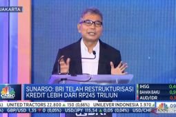 BRI yakin bisa  tambah 5 juta nasabah UMi baru tahun ini