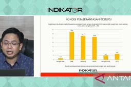 Survei Indikator: 34,2 persen responden nilai baik soal pemberantasan korupsi