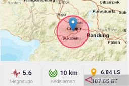 Gempa bumi dengan magnitudo 5,6 melanda barat daya Cianjur