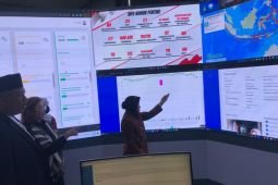 Risma resmikan Social Affair Command Center percepat respon kasus