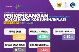 Pemkot Kediri: Operasi pasar murni turut jaga inflasi
