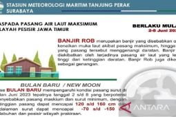 BPBD Pamekasan sampaikan peringatan dini potensi banjir rob