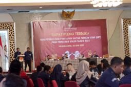 KPU Tulungagung tetapkan DPT Pemilu 2024 sebanyak 858.807 orang