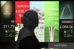 IHSG hari ini melemah ikuti pelemahan bursa kawasan Asia dan global