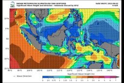 Waspada gelombang tinggi hingga empat meter berpotensi di perairan selatan Jawa