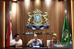 Kadin Jatim anggap langkah pemerintah atur "social commerce" sudah tepat