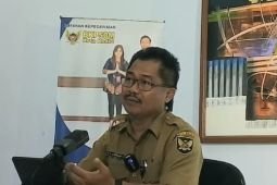 Pemkot Kediri rekrut 312 PPPK di 2023