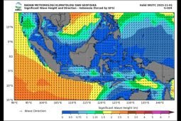 BMKG: Waspada gelombang tinggi di perairan selatan Jawa