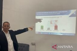 Survei ARCI: Empat parpol teratas di Jatim berpeluang saling geser