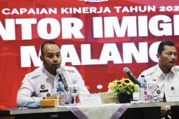 Imigrasi Malang deportasi 25 WNA sepanjang tahun 2023