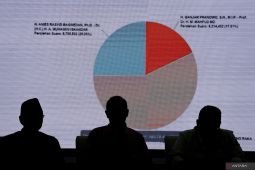 Pakar keamanan Siber sebut data Sirekap KPU tetap bisa dipercaya masyarakat