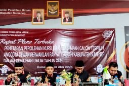 PDIP raih kursi terbanyak di DPRD Sumenep