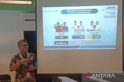 Survei: Elektabilitas pasangan Maidi-Panuntun masih unggul di Kota Madiun