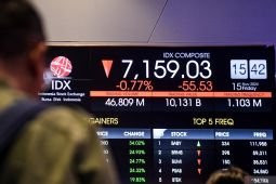 IHSG hari ini turun di tengah 'wait and see' rilis data inflasi AS