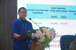 Kadindik Jatim instruksikan sekolah tak tahan ijazah milik siswa