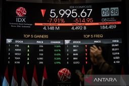 IHSG hari ini naik di tengah perang tarif dan sinyal "higher for longer" Fed