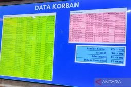 Operasi SAR temukan tiga mayat diduga korban kapal KMP Tunu