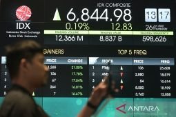 Kamis pagi IHSG dibuka naik 15,85 poin