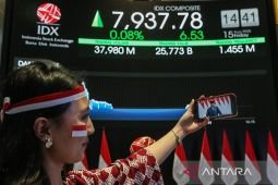 IHSG berpotensi menguat dipicu musim rilis laporan keuangan