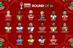 Daftar negara yang lolos ke babak 16 besar Piala Afrika