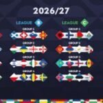 Inggris satu grup dengan Spanyol di Nations League, berikut hasil lengkap pengundian