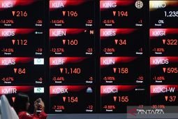 IHSG melemah terpengaruh global di tengah sentimen positif data PDB RI