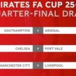 Hasil Drawing : Manchester City hadapi Liverpool