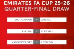 Hasil Drawing : Manchester City hadapi Liverpool