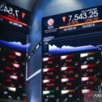 Analis ingatkan arus dana investor sensitif akan perkembangan AS-Iran