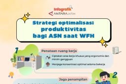 Strategi optimalisasi produktivitas bagi ASN saat WFH