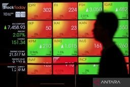 Analis ingatkan tekanan rupiah membebani IHSG