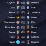 Perebutan slot Liga Champions masih sengit