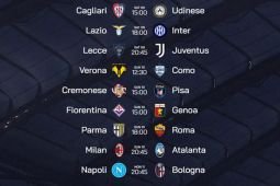 Perebutan slot Liga Champions masih sengit