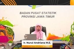 BPS: Pertumbuhan penduduk Jatim melambat lima tahun terakhir