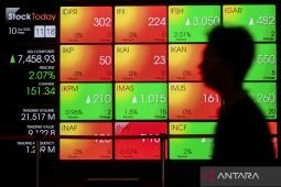 IHSG menguat di tengah "wait and see" suku bunga BI dan The Fed