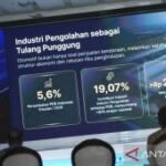 Menperin minta pemenuhan komitmen investasi Rp21,2 T program LCEV