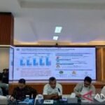 Kemenkeu: Realisasi anggaran pendidikan di Jatim capai Rp9,33 triliun