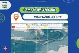 BMKG: Peringatan dini tsunami dinyatakan berakhir