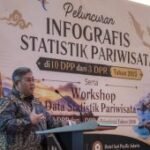 Kemenpar rilis infografis statistik 10 destinasi pariwisata prioritas