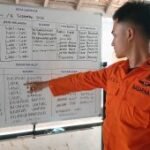 Tim SAR: Hasil pencarian jurnalis di Selat Sunda hari kedua nihil