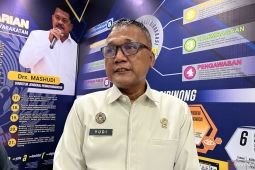 Ditjenpas Jabar belum temukan Sambo nikmati fasilitas khusus di lapas