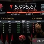 IHSG berpotensi variatif seiring tensi geopolitik dan ekspektasi Fed