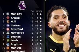 City ditempel ketat Arsenal, MU di urutan sepuluh