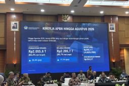 Pemerintah tarik utang Rp506 triliun per Agustus 2026