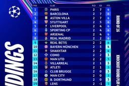 PSG di puncak, trio Italia di luar zona playoff