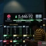 IHSG diprediksi mendatar di tengah pasar cermati arah moneter global