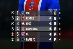 PSG rebut puncak, Rennes tempel di posisi dua